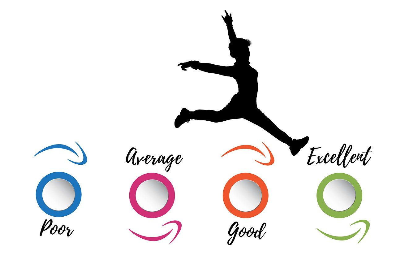 write a review, leap, pleasure, bad, mediocre, average, good, excellent, dancer, measurement, review, examination, feedback, average, average, average, excellent, excellent, excellent, review, review, review, review, review, feedback, feedback, feedback